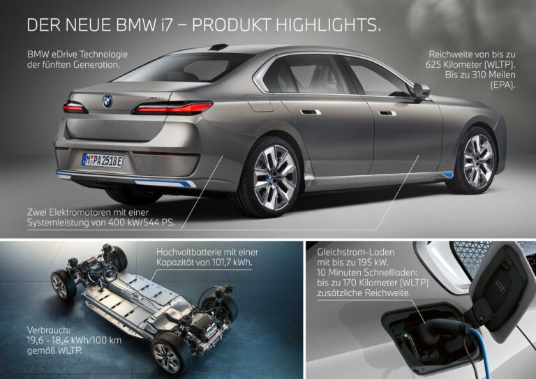 BMW i7 kaufen oder leasen